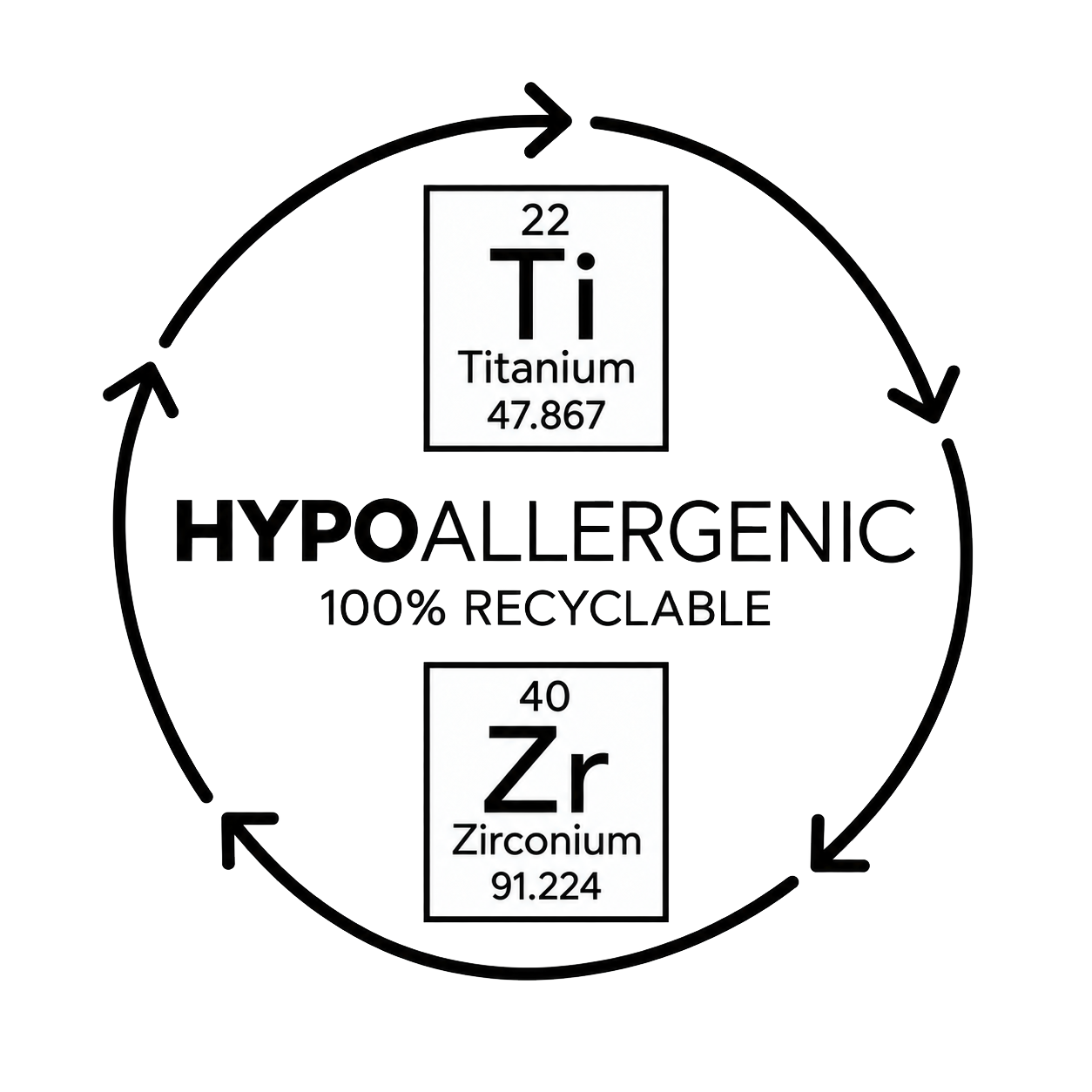 Titanium and zirconium: hypoallergenic and 100% recyclable